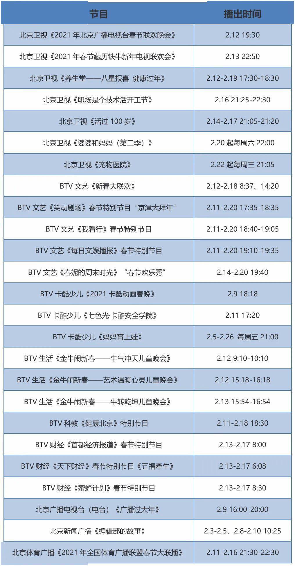 排文化盛宴——北京广播电视台春节节目预告来袭j9九游会网站【京声京视】发挥首善优势 编(图11)