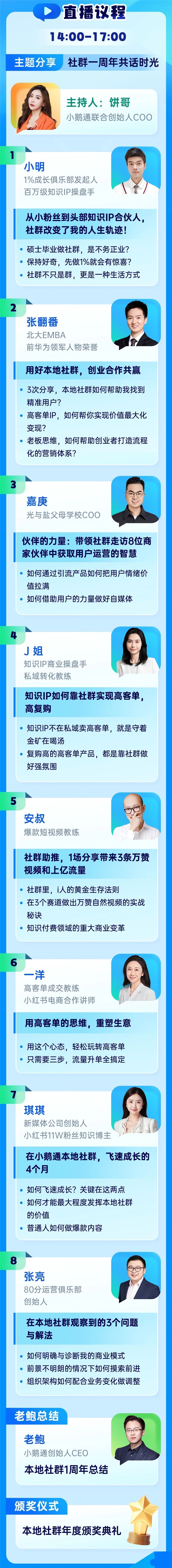 周年直播：共话社群运营与业务增长九游会国际入口小鹅通本地社群1